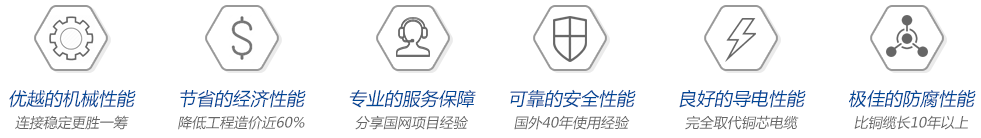 稀土高鐵鋁合金電纜的性能優勢